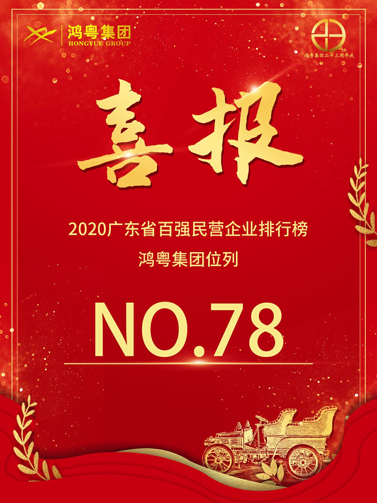 喜报丨米兰app·官方端入口官网-米兰(中国)荣获2020广东省民营企业百强(图1) 喜报丨米兰app·官方端入口官网-米兰(中国)荣获2020广东省民营企业百强(图1)